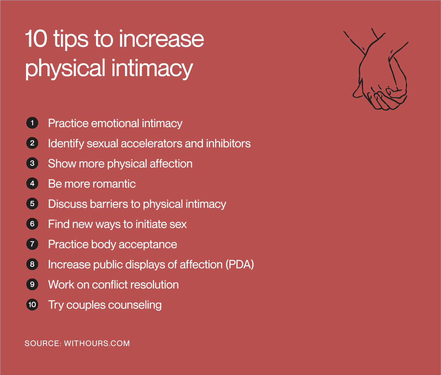 Navigating the 4 stages of physical relationship (Tips for building deeper intimacy).