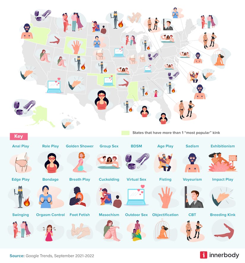 What really counts as the kinkiest porn ever? Find out what viewers are searching for most.