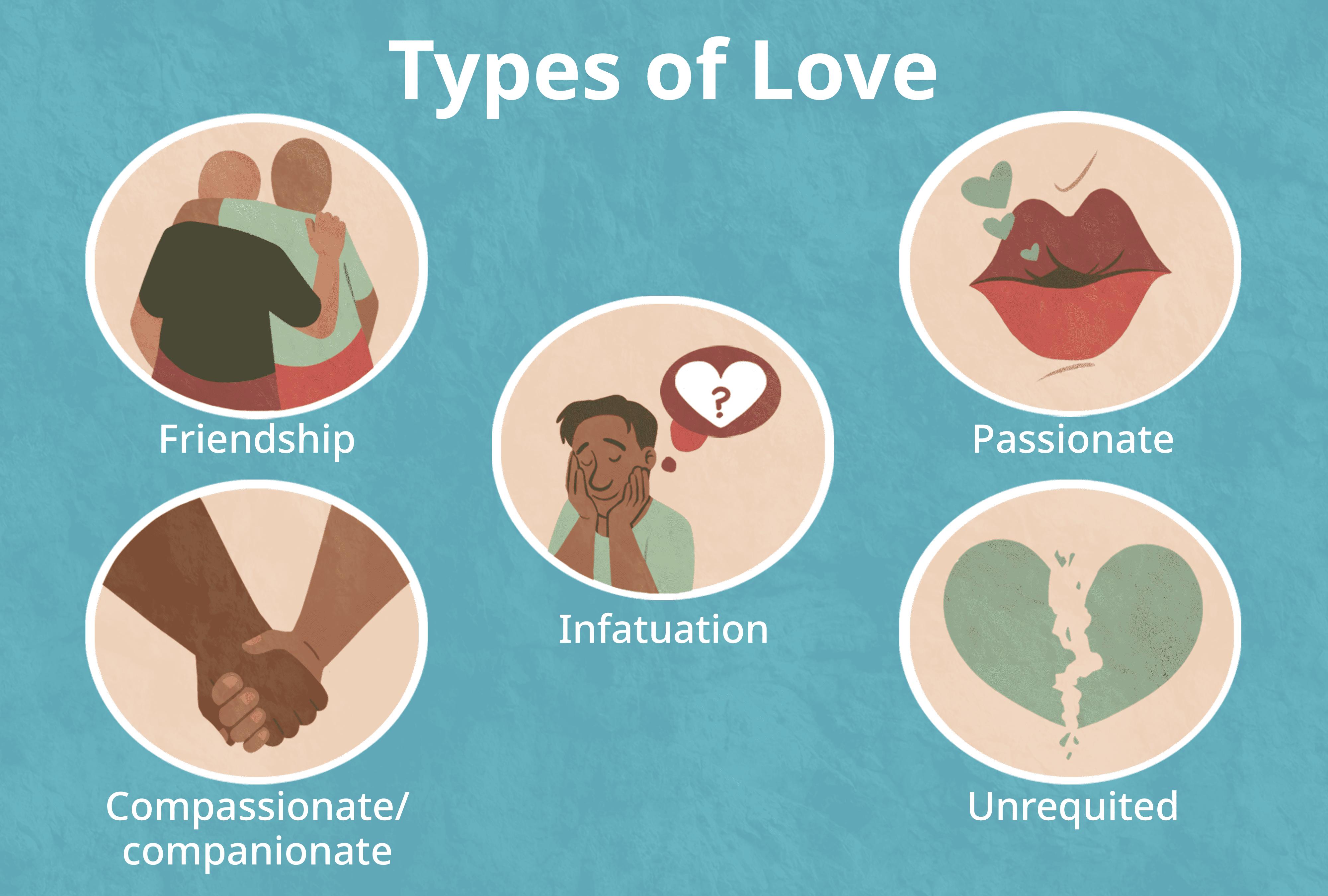 What is negative attraction in relationships? Learn the common signs and why it often happens.