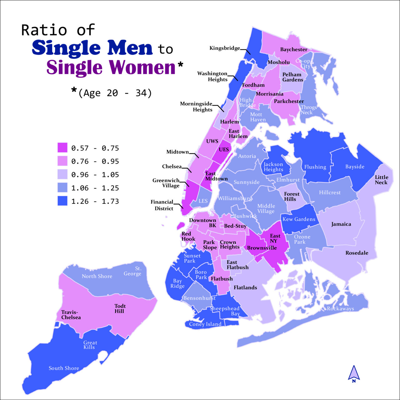 Whats the real NYC male to female ratio? Understanding the citys current gender numbers.