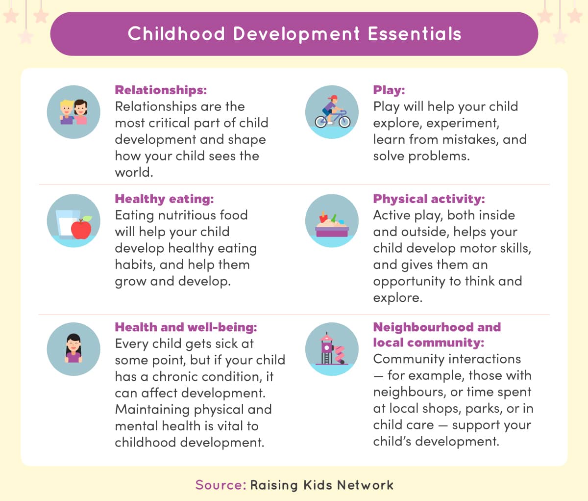 Whats your childhood self meaning? Find out how your early days really affect who you are.
