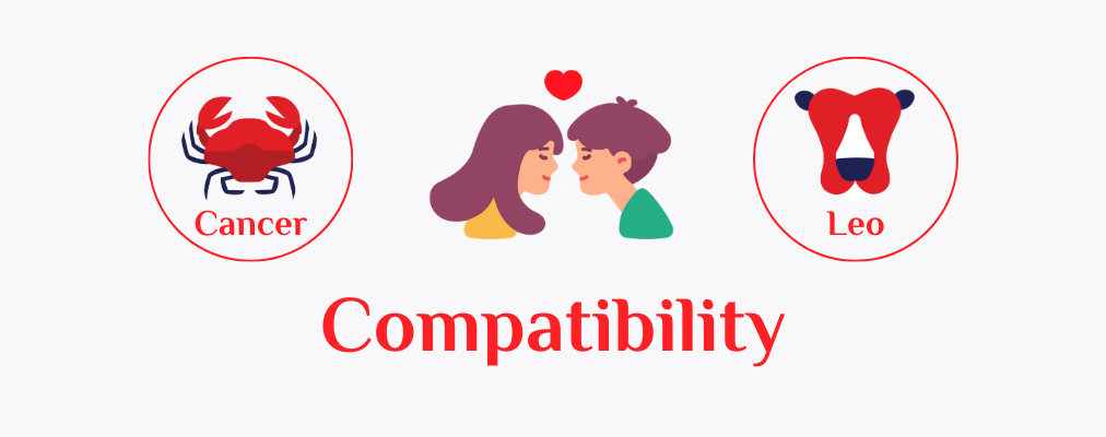 Understanding the Cancer male with Leo female love compatibility (What are their biggest challenges and strengths)?