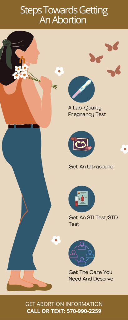 Can you get an abortion without parents? Here are some important things you should know.