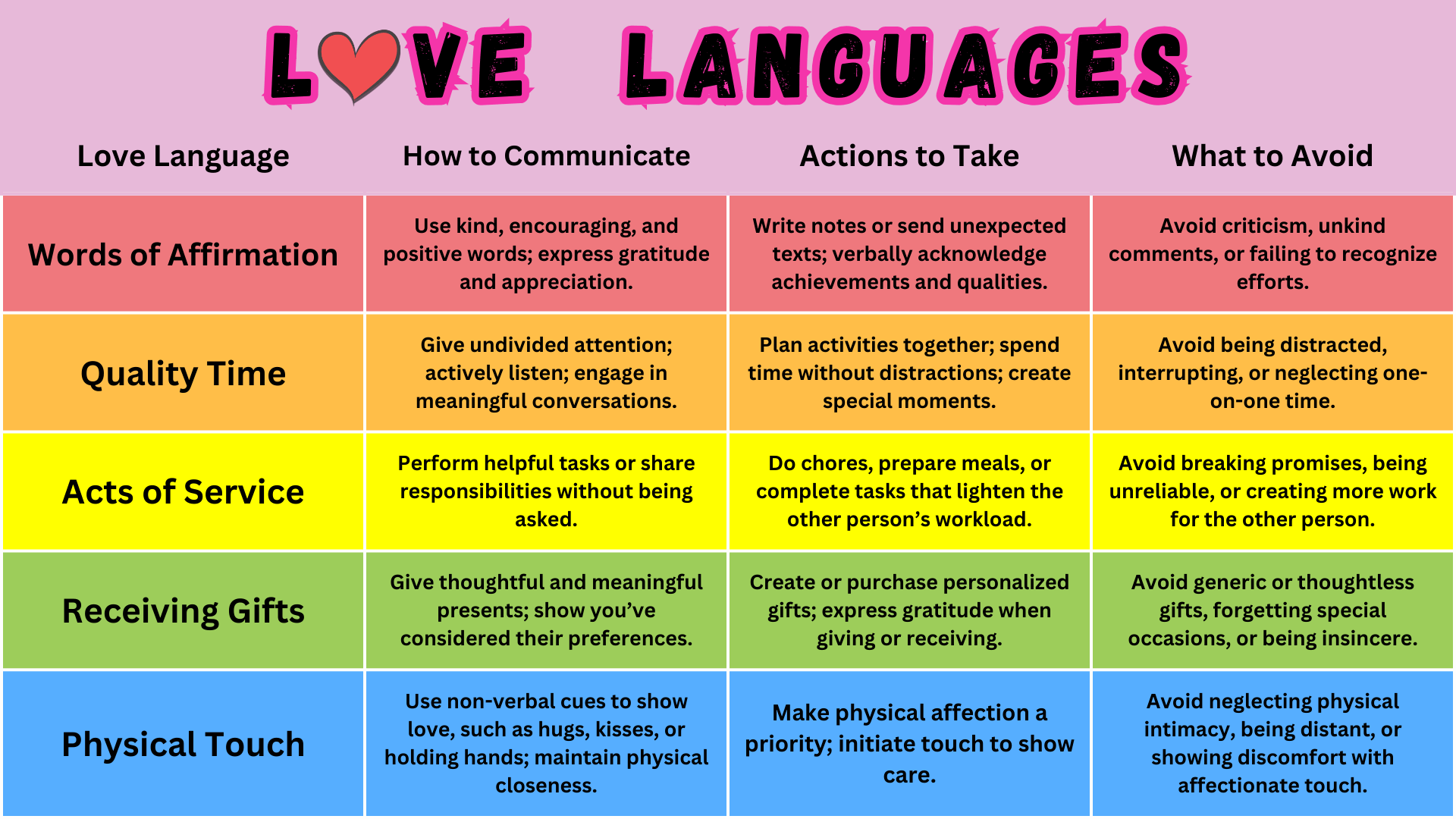 Are love quizzes for singles worth your time? Find out how they can improve your love life today.