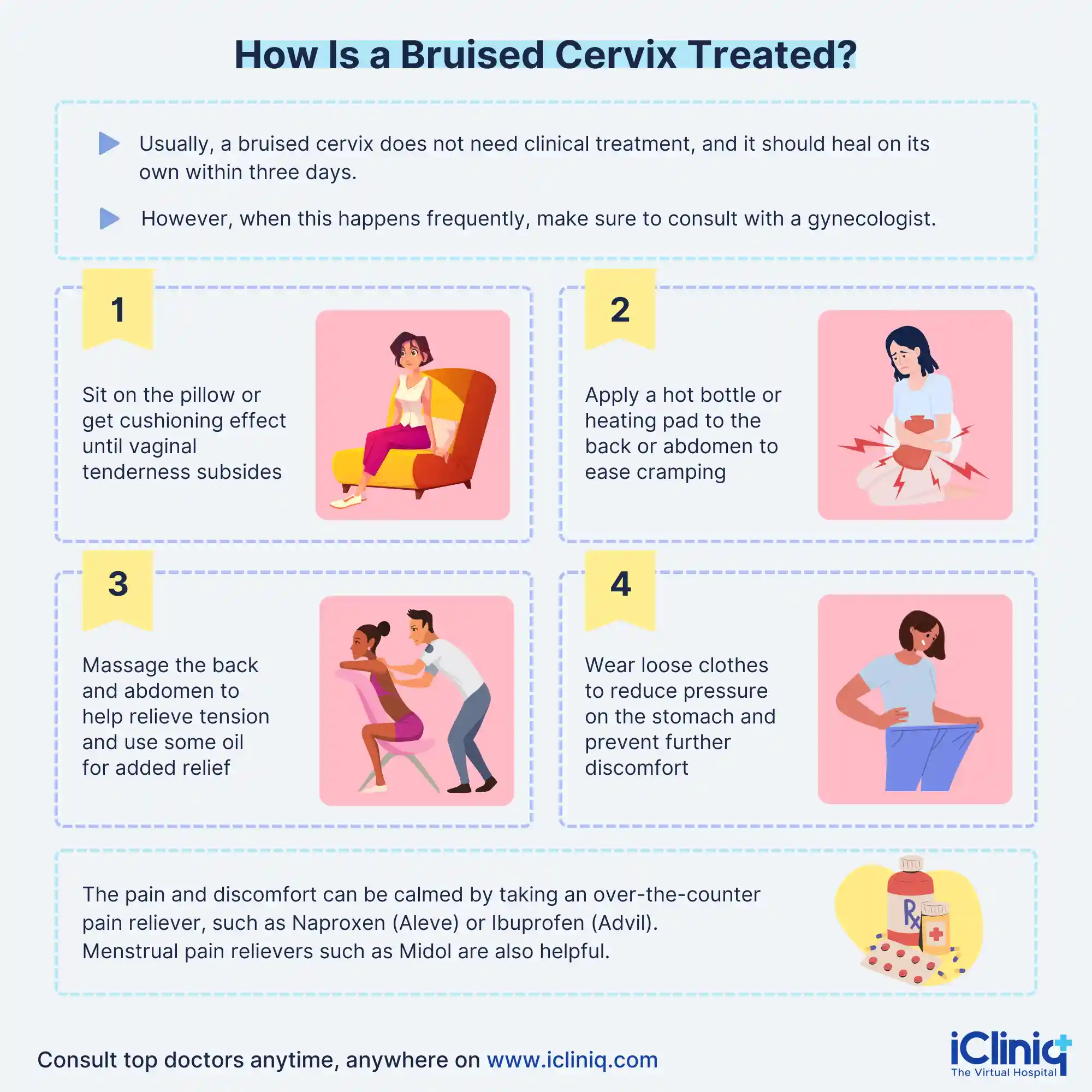 Tell me what does a bruised cervix feel like? Detailing the pain during or after intercourse and other symptoms.