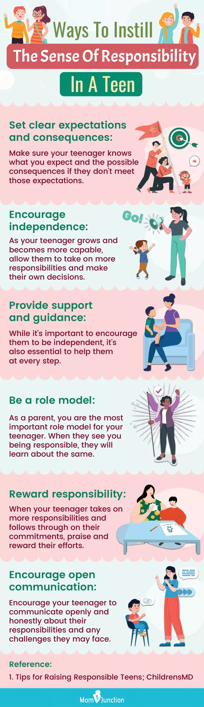 Sex and homework: What should teens prioritize? Simple advice for making responsible choices.