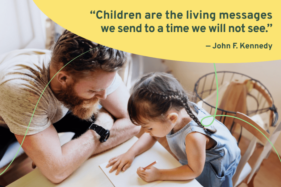 Whats your childhood self meaning? Find out how your early days really affect who you are.