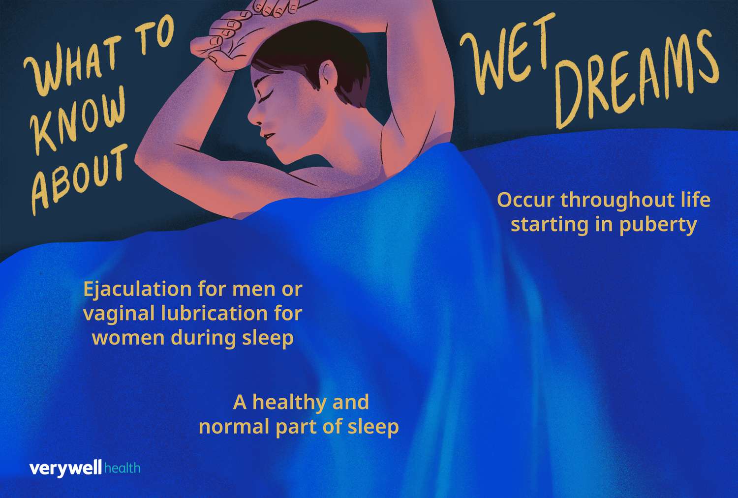 Experiencing midnite-wet-dreams frequently? (find out what might cause them and if you should worry)