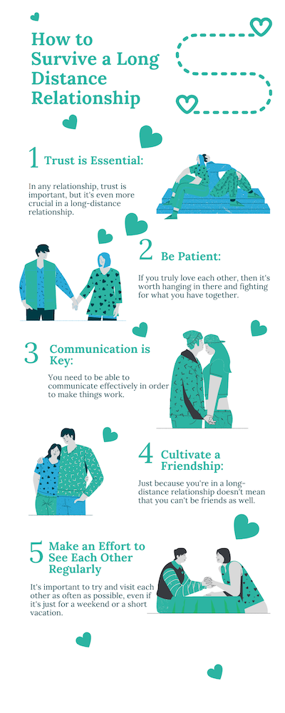 How does ldr age impact relationships (Understanding challenges and making long distance love work)?