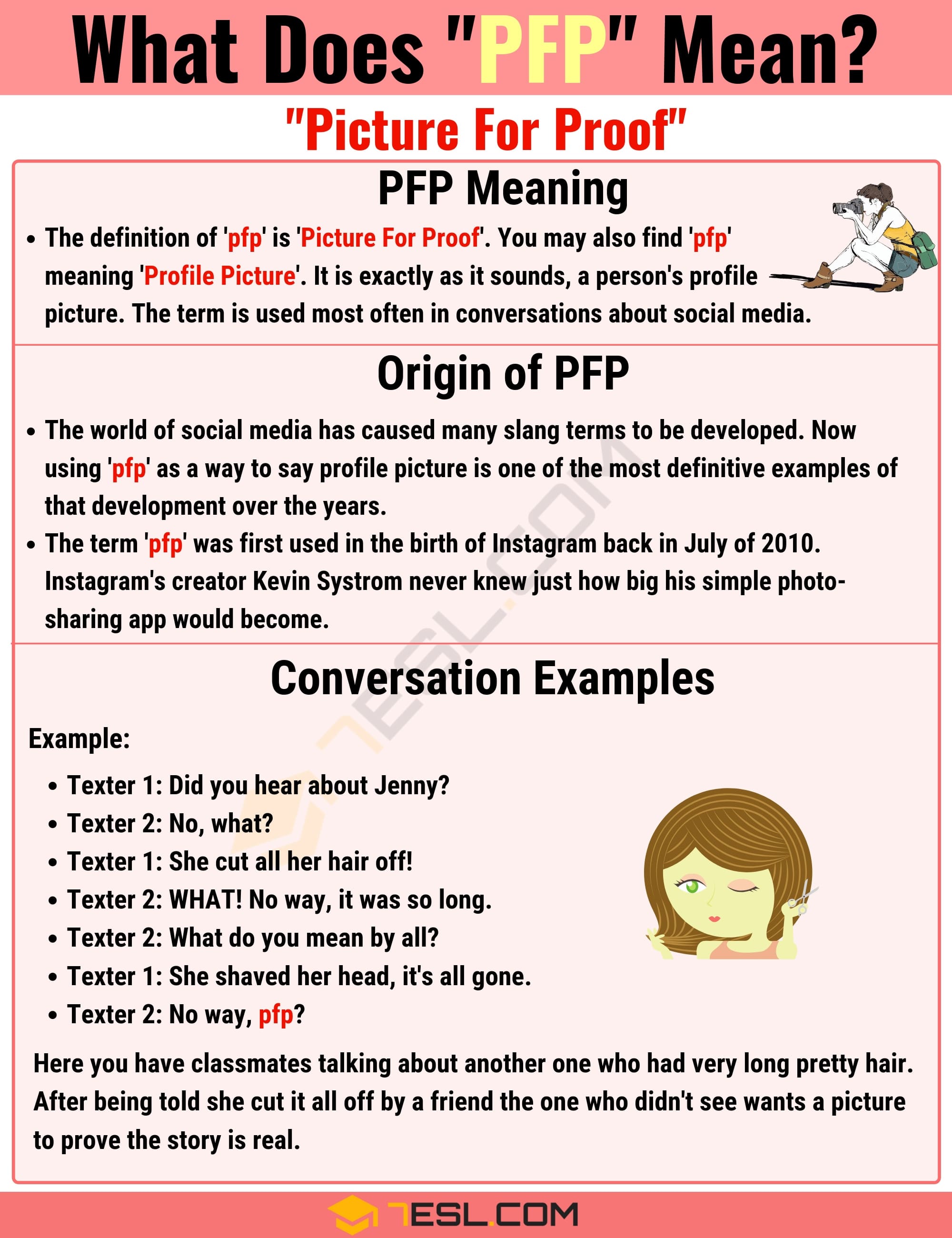 Wondering what does PFP mean in texting? Heres the easy definition and how people use it.