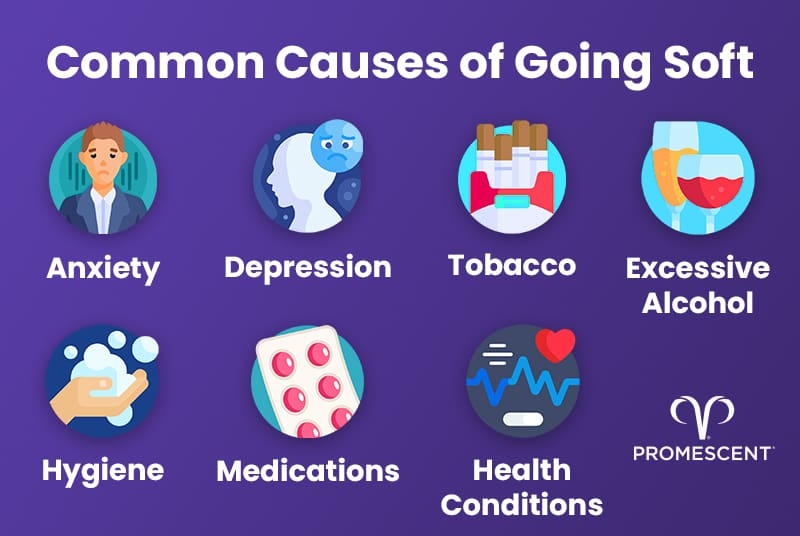 Why do I keep going soft during sex? Medical insights into the potential causes and some helpful advice.