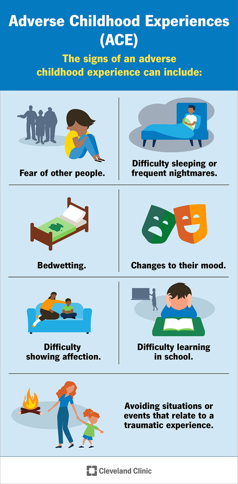 Whats your childhood self meaning? Find out how your early days really affect who you are.