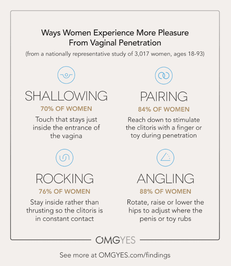 What makes sex from women truly amazing? Discover 3 simple ways to enhance connection.