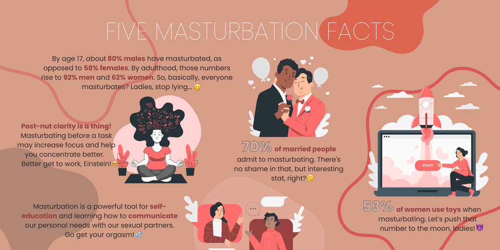 The real scoop on Masturbation Month. Why celebrating this unique event can actually be good for you.