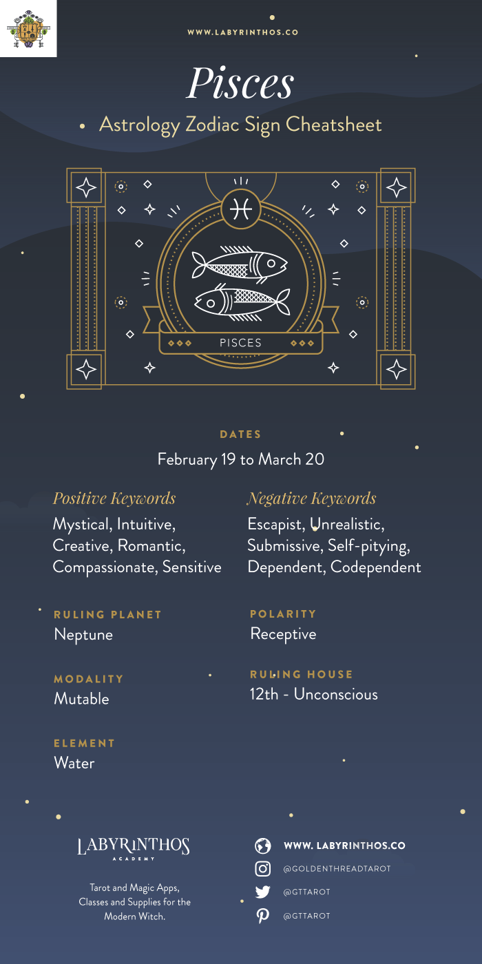 What are the key strengths of برج الحوت? Learn about the positive sides of the Pisces star sign.