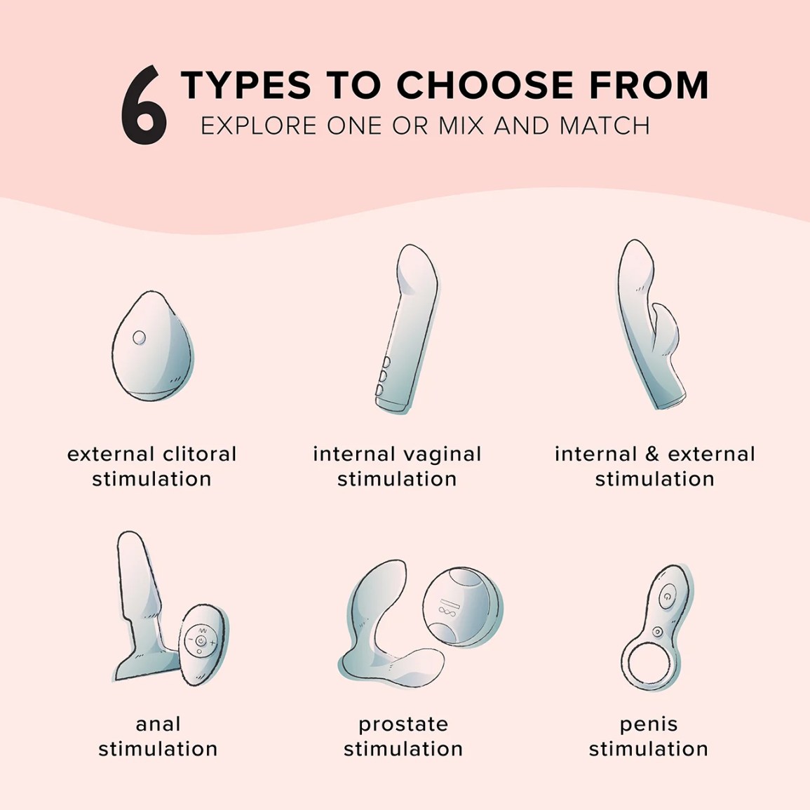 How do women using vibrators choose the right one? (Your simple guide to making the best selection)