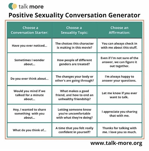 How can you discuss boundaries regarding dared sex? Use these tips for clear communication always.