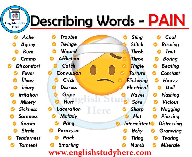 Searching mal de orin en ingles? Get the right English words for that burning feeling.