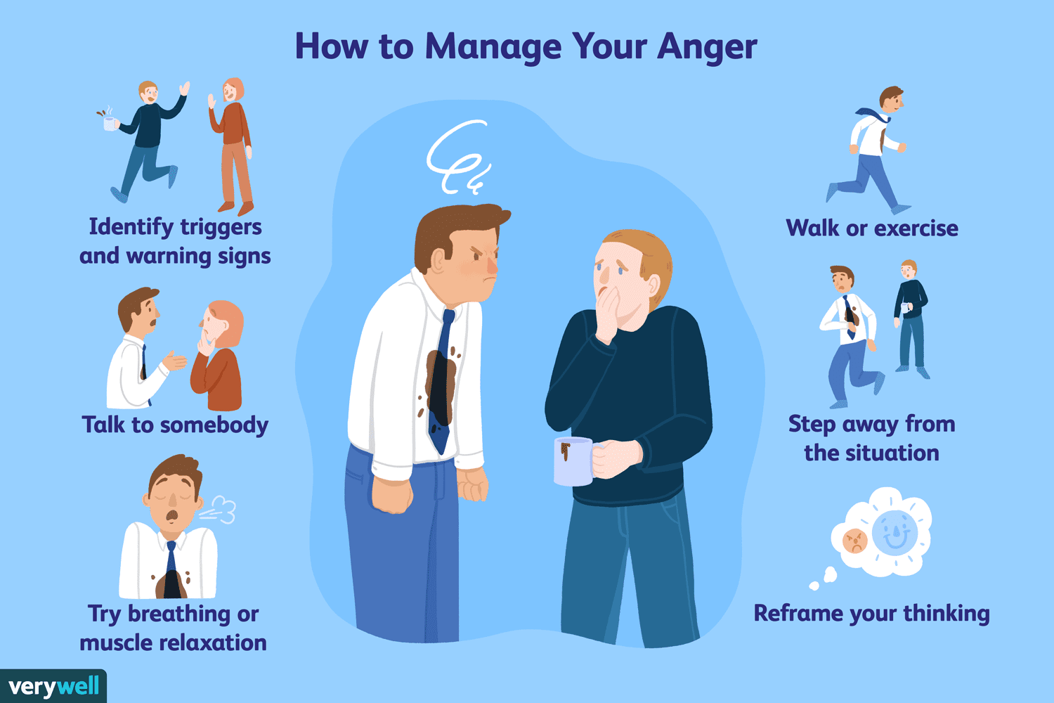 How can I handle someone being mean to me? Practical tips for staying calm and strong.