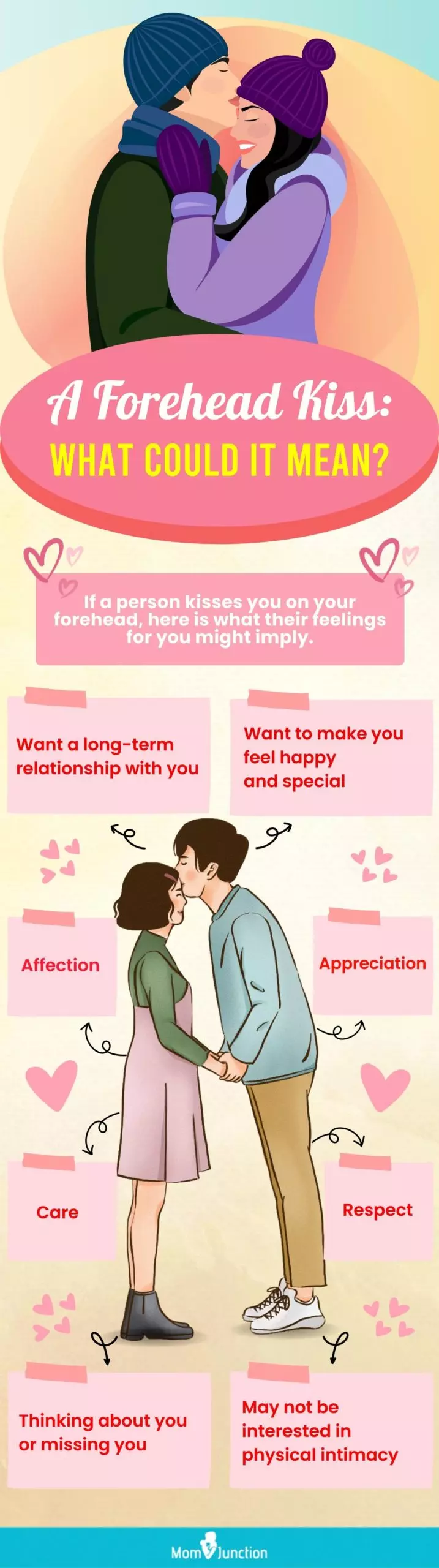 Forehead Kiss Meaning: What Does a Kiss in the Forehead Mean?