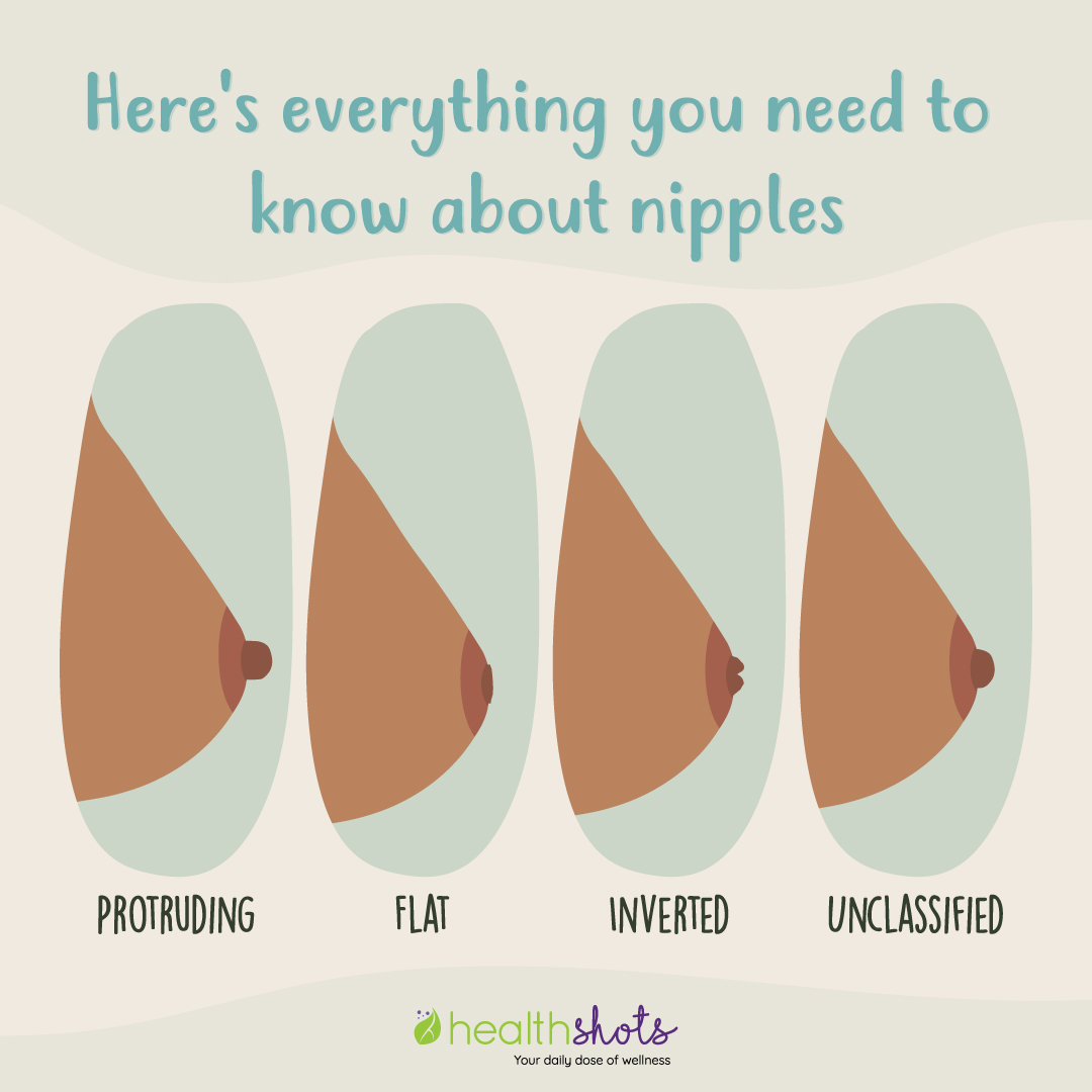 Curious about pictures of nipple? Heres everything you need to know in one simple guide.