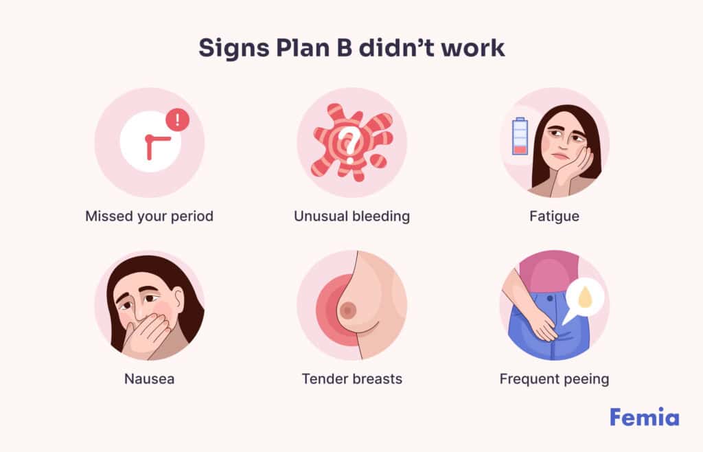 How to know if the morning-after pill worked? Look out for these specific signs and symptoms.