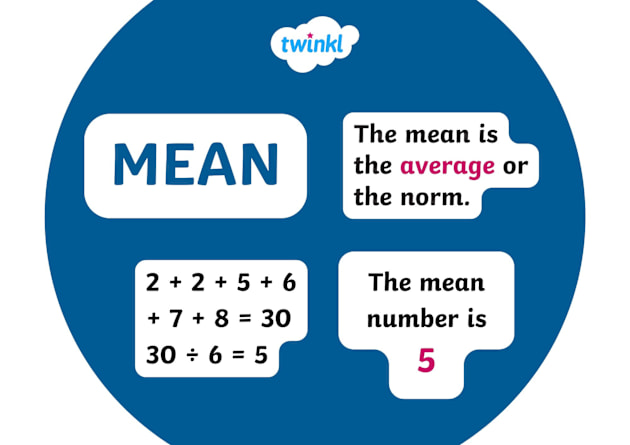 So, is 6 inches average or not? We break down the numbers and explain it simply for you!