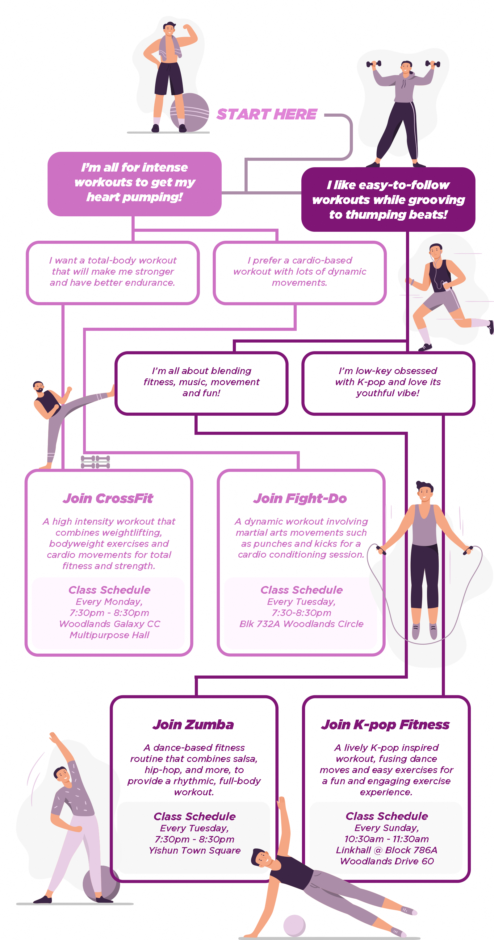 What is Fight Do? Understand this exciting workout routine now.