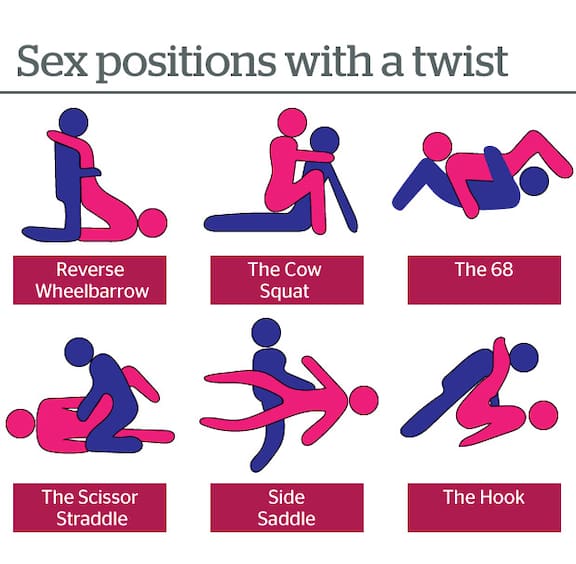 How to have sex on your side comfortably? Discover easy positions for pleasure and closeness tonight.