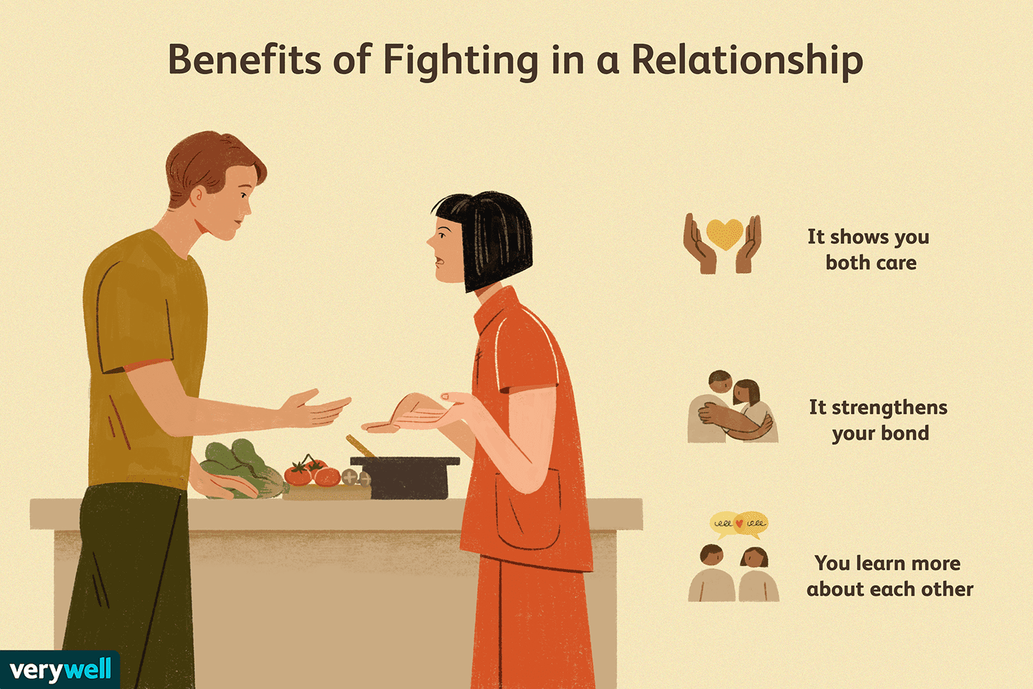 The truth about the fight love instinct in many couples (Why it happens and how to manage it well).