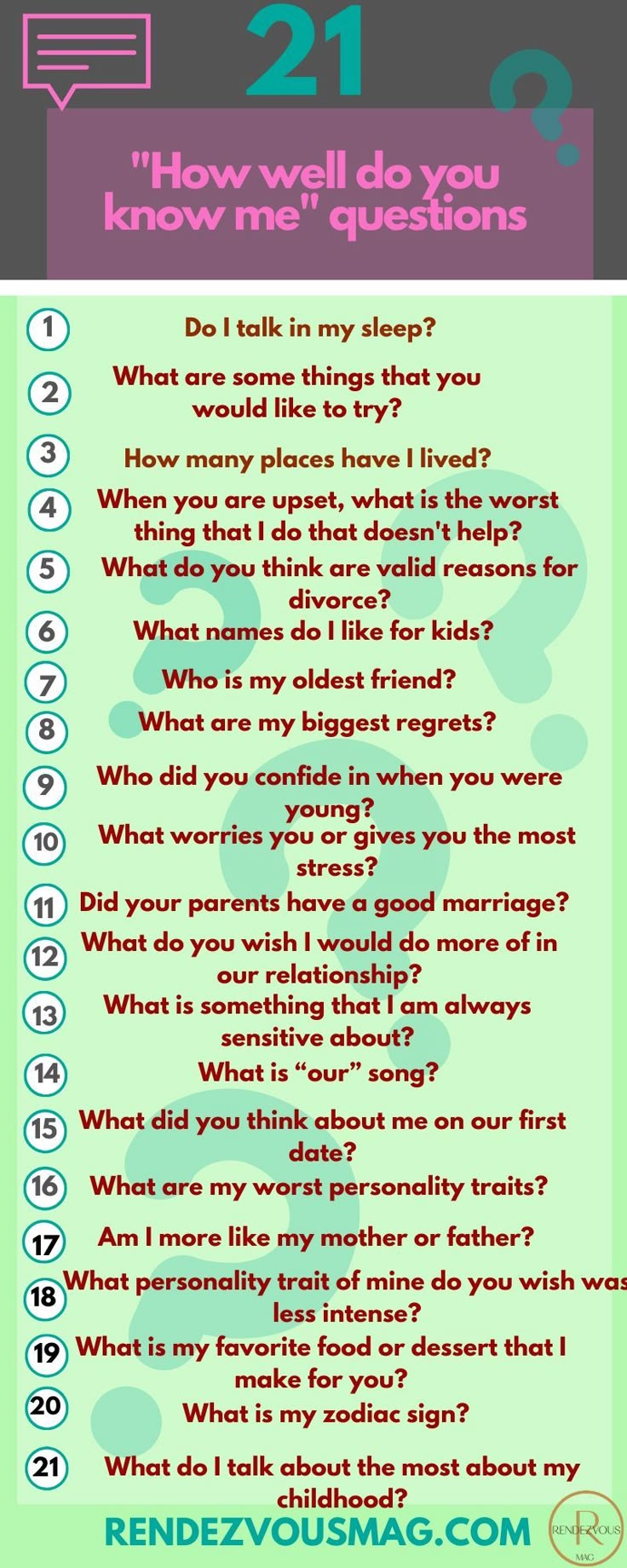 How well do you know your significant other questions (Quiz your partner and see who really knows more)