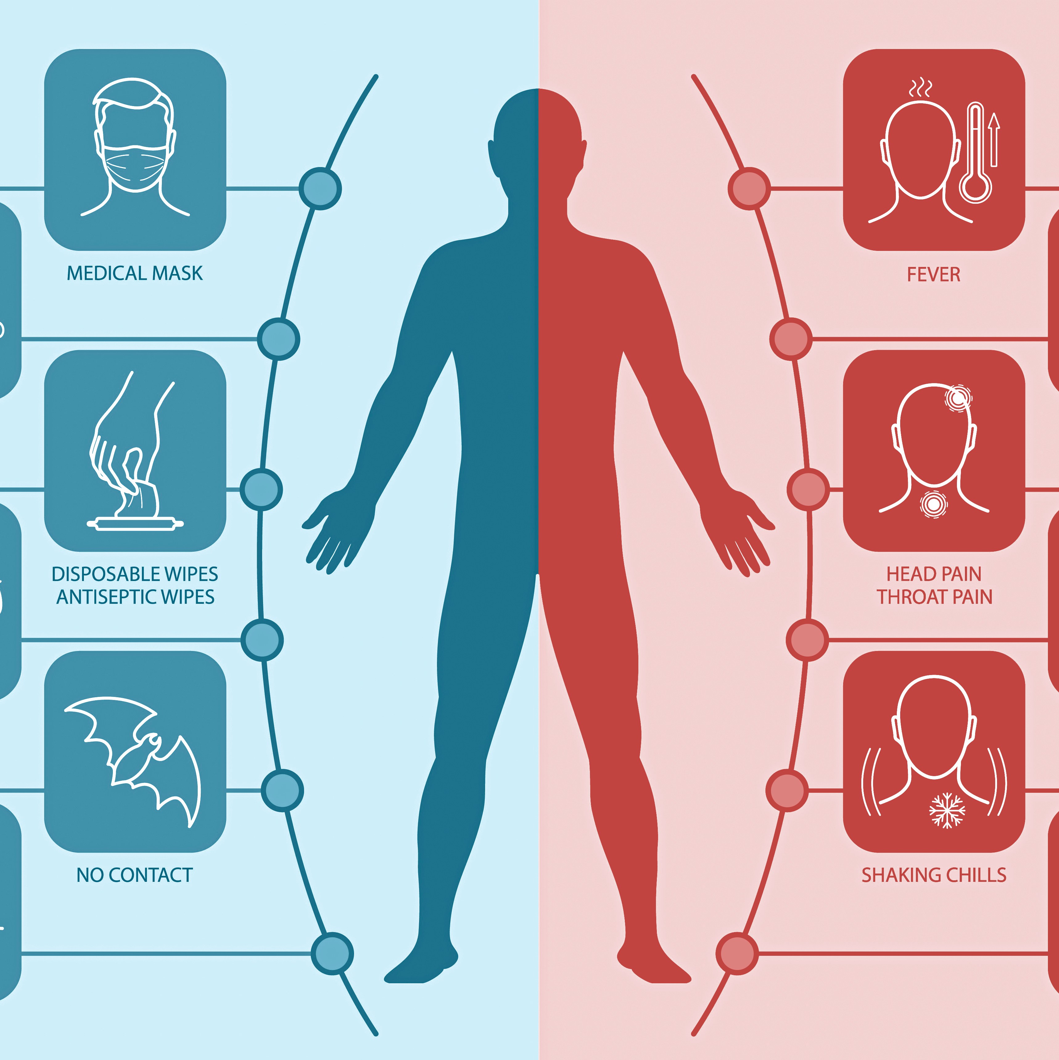 What common sympto should you watch for? (Know these key signs for your health!)