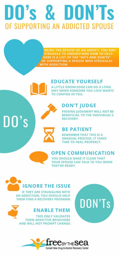 Self care for a spouse of an addict (Why looking after yourself is absolutely essential now)