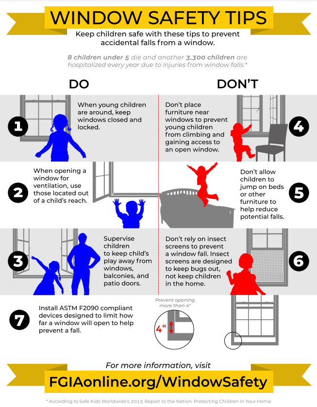 Why do people head out house window? Discover the top reasons and how to do it much safer.