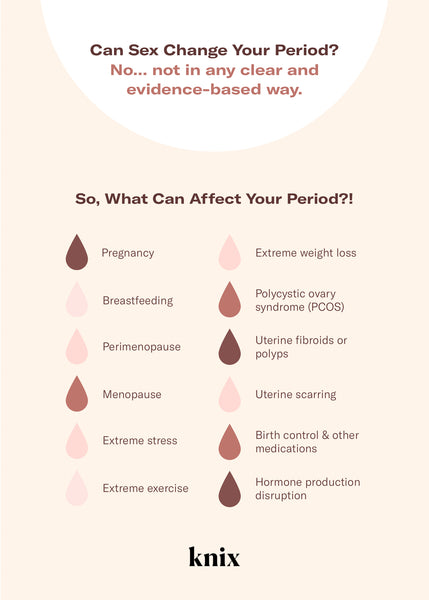 Can sex throw off your period? Lets explore how it might affect your monthly cycle.