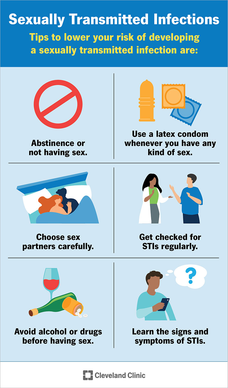 What diseases can u get from rimming? Understand the STIs involved and how to stay safe always.