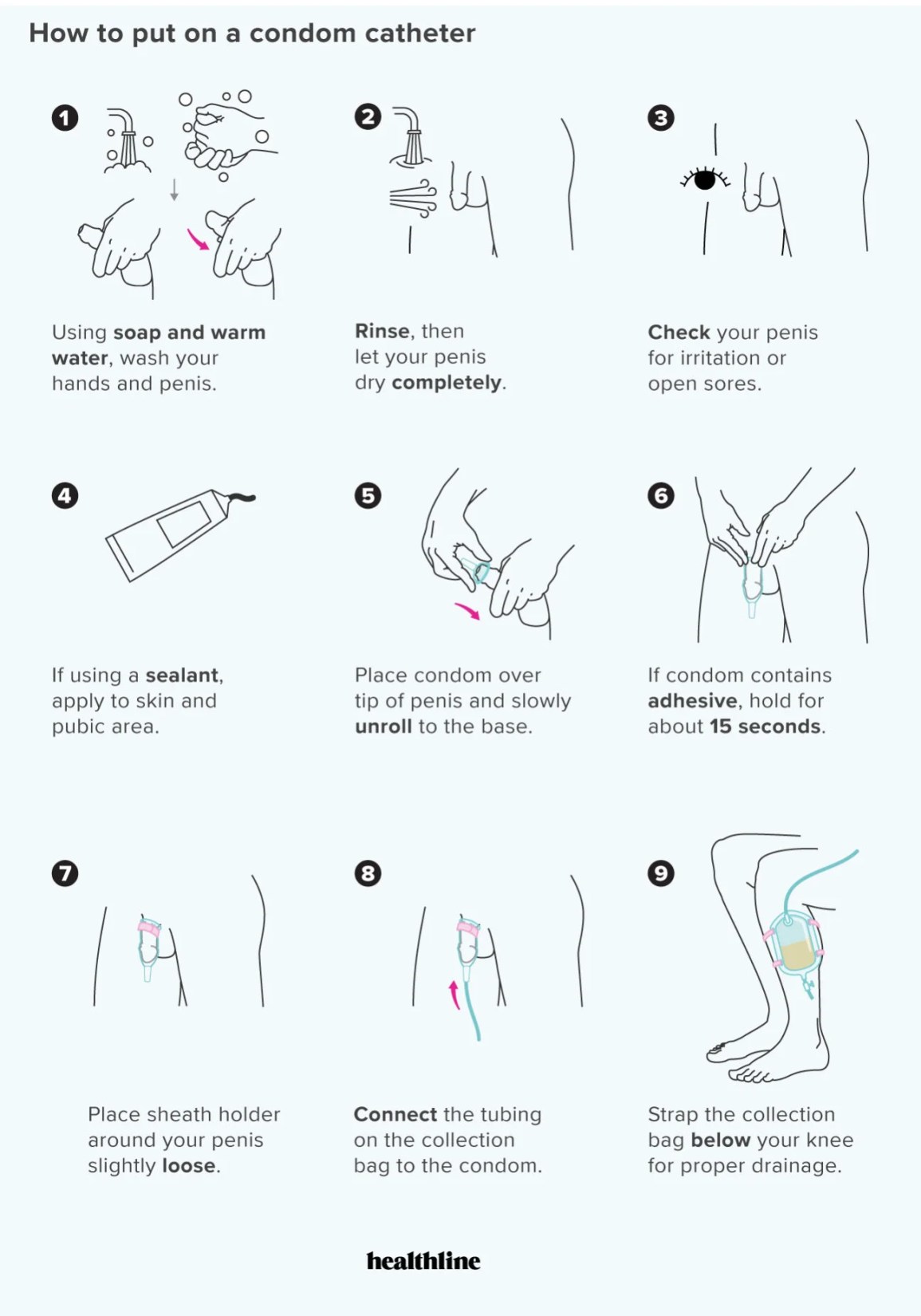 Is Your Condom Leak Base? Heres What You Need to Do