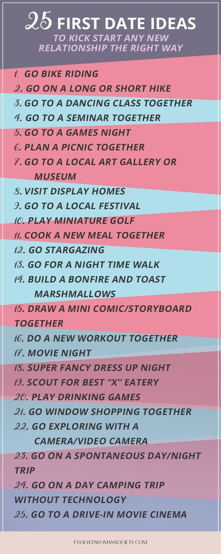 Best first date idea that leads to second? Plans that work well always