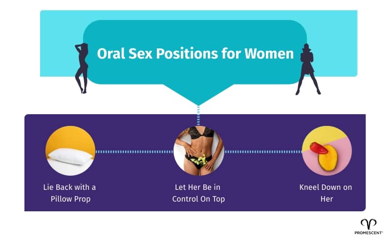 2.Female Oral Sex Tips Best Easy Ways to Improve Your Skills