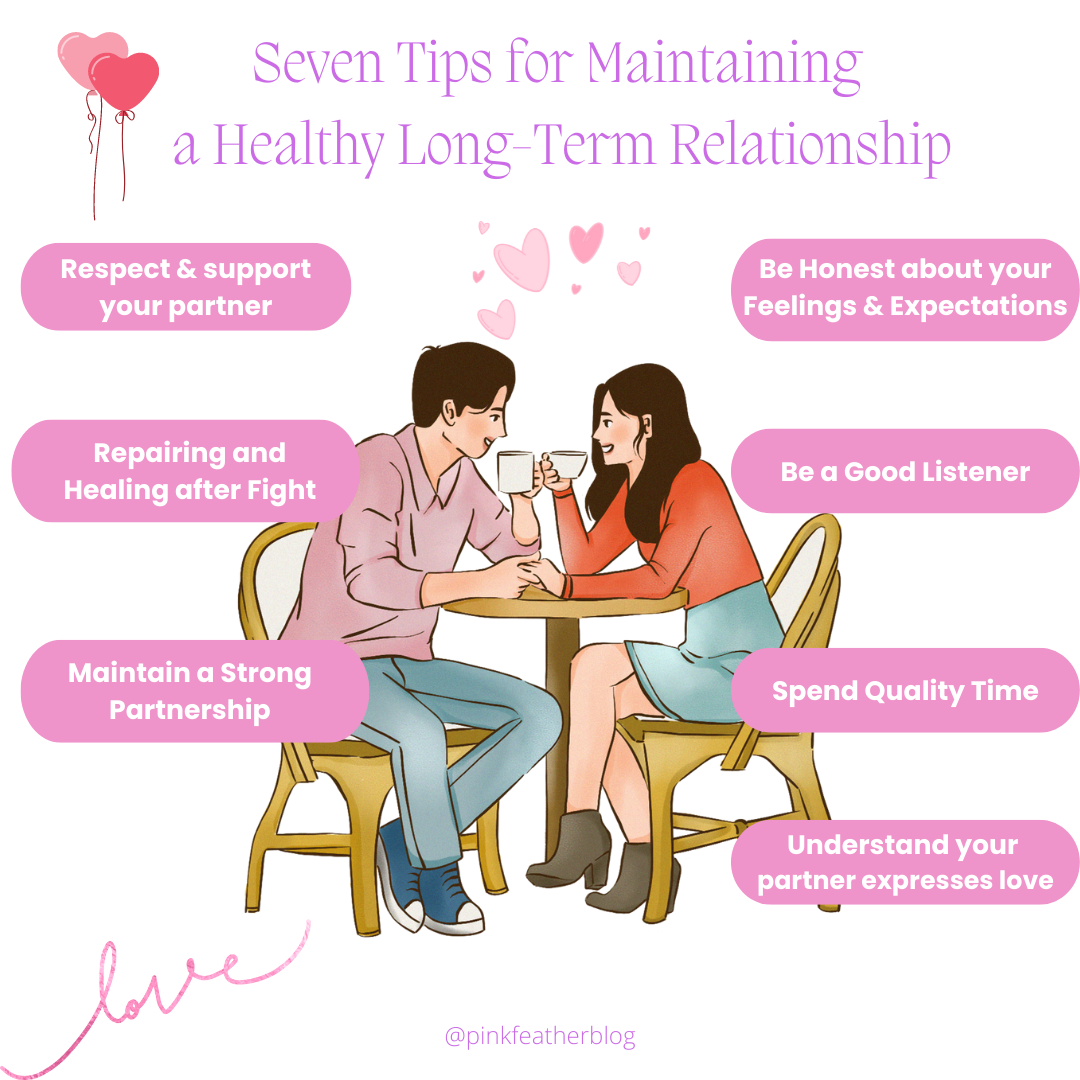 What's the secret to a lasting 1 relationship (discover key habits for a happy bond now)?