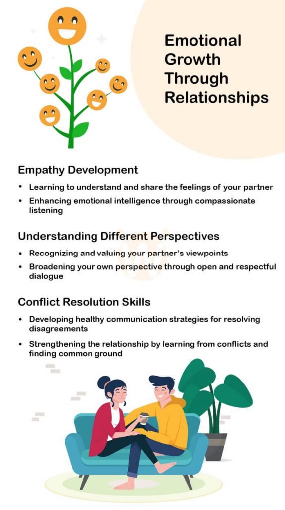 Why are couples strengths so important for lasting love? (Understand how they help your connection grow stronger)