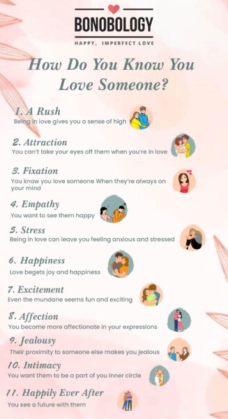 Get clarity on your feelings with a how to tell if you still love someone quiz; it is very easy.