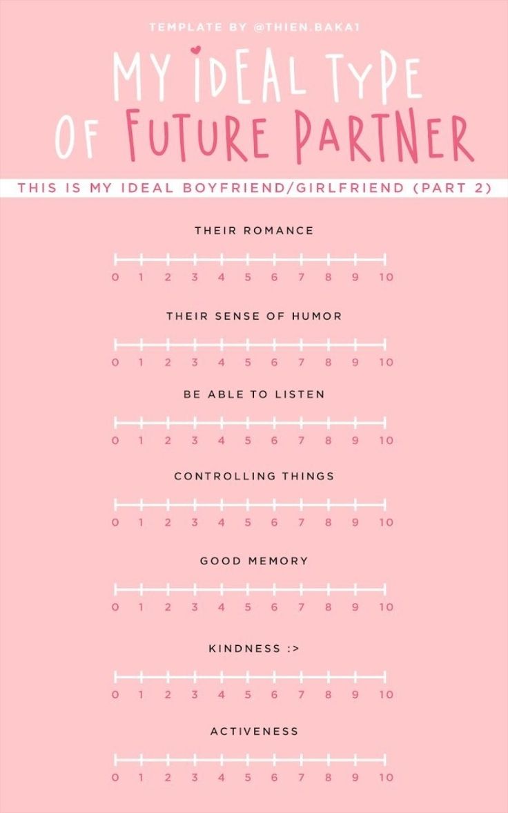 How does a build a boyfriend quiz work? Answer simple questions and find your ideal type quickly.