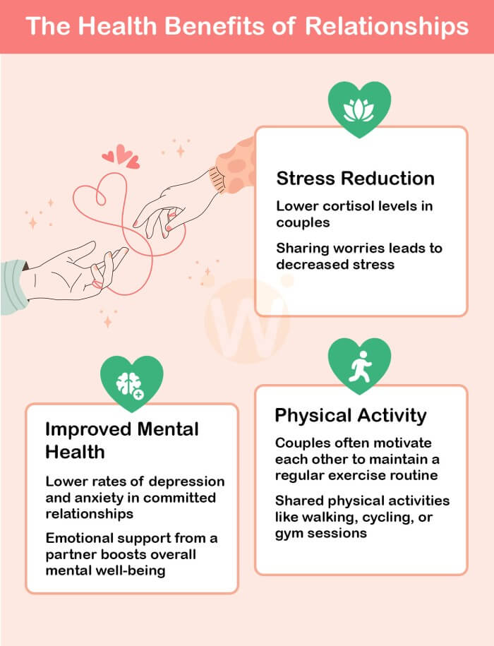 Why are couples strengths so important for lasting love? (Understand how they help your connection grow stronger)