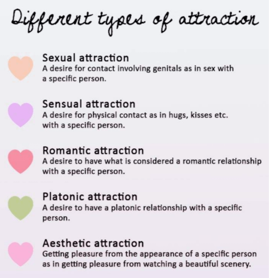 Understanding arromantic relationships: Types and how they work