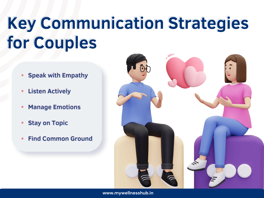 Understanding how important is communication in a marriage (Unlock a happier and healthier relationship with your spouse).
