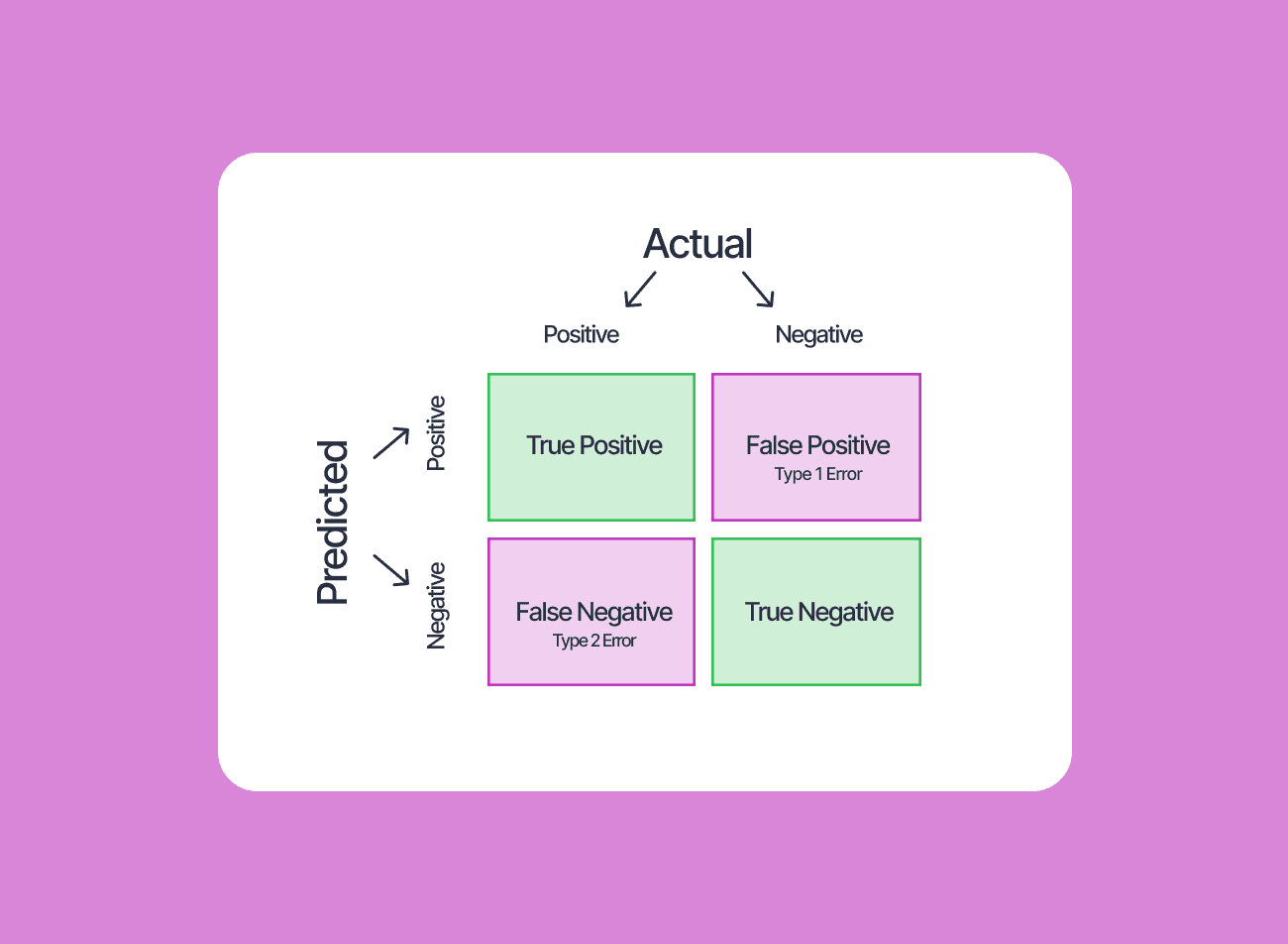 What does en cuatro meaning actually signify? Understand its true context and usage easily.