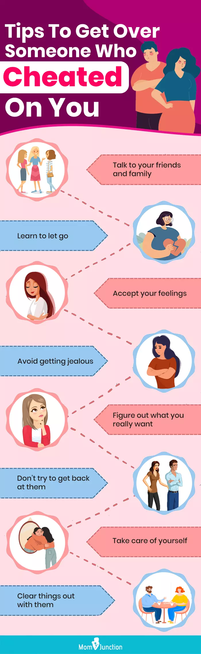 Hurting bad and need to know how to recover being cheated on? Find comfort and strength with these ideas.