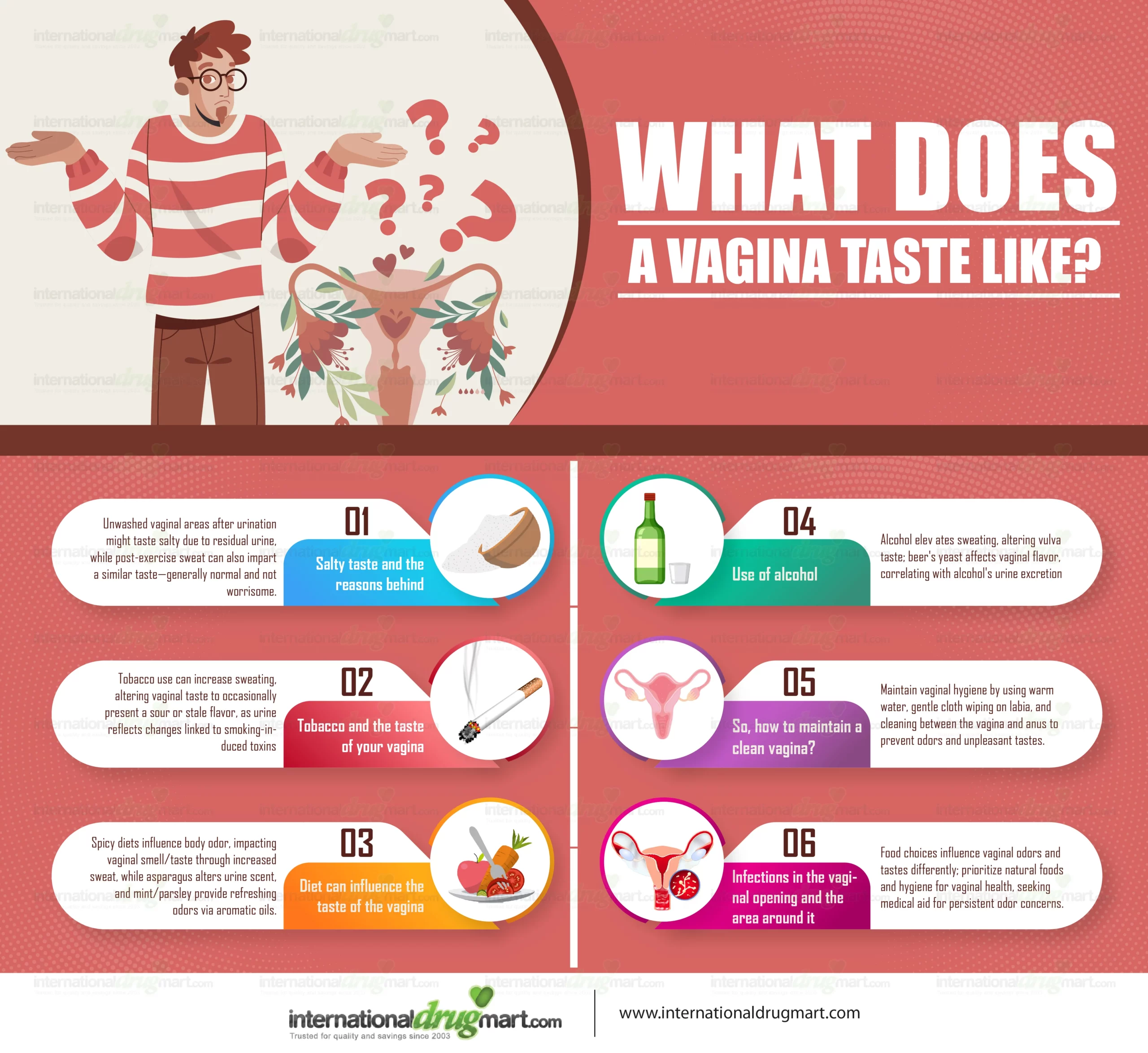 Why does my vagina taste sour? Understanding if it is normal and what the common causes are.