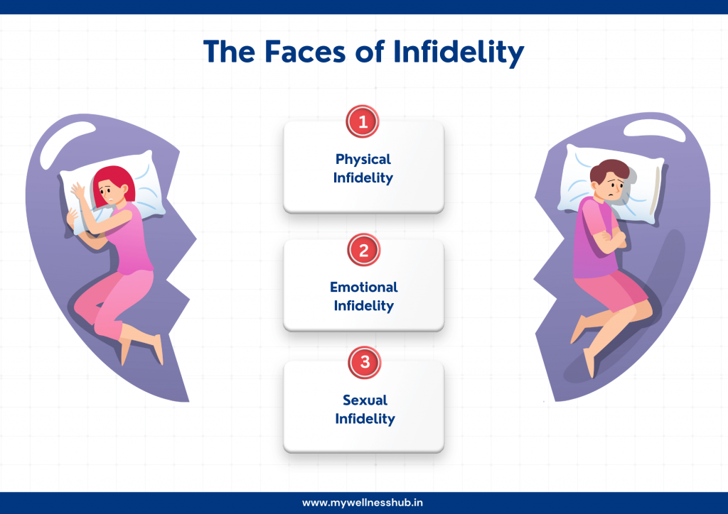 Learning how to recover from emotional infidelity: Essential advice for finding peace again.